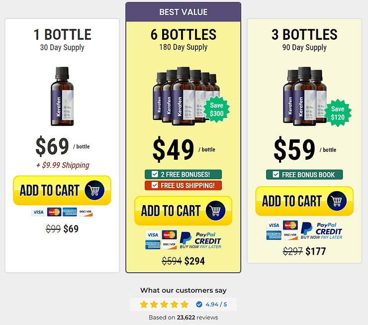 Buy Kerafen from Official Website